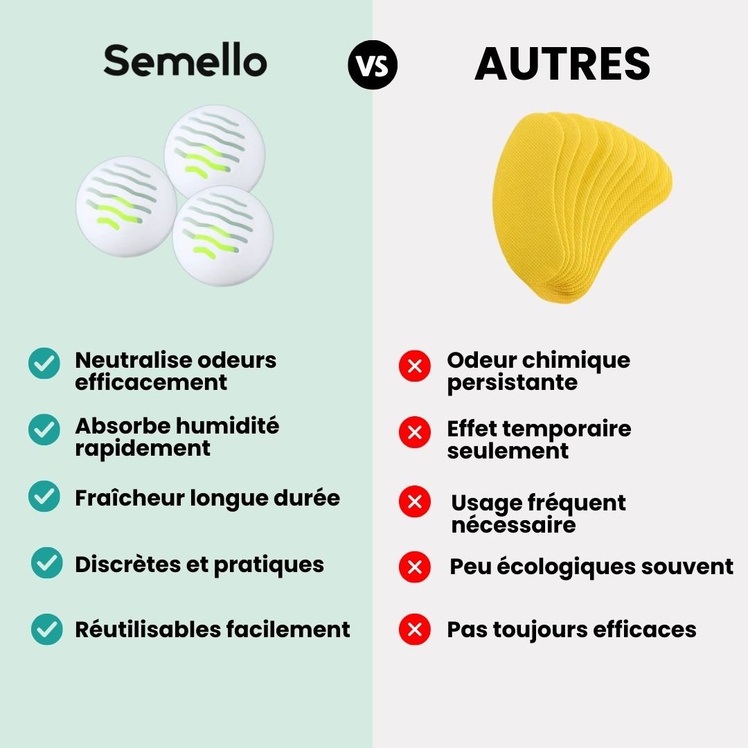 Balles Déodorantes Chaussures | Fraîcheur & Hygiène Longue Durée - Semello.fr