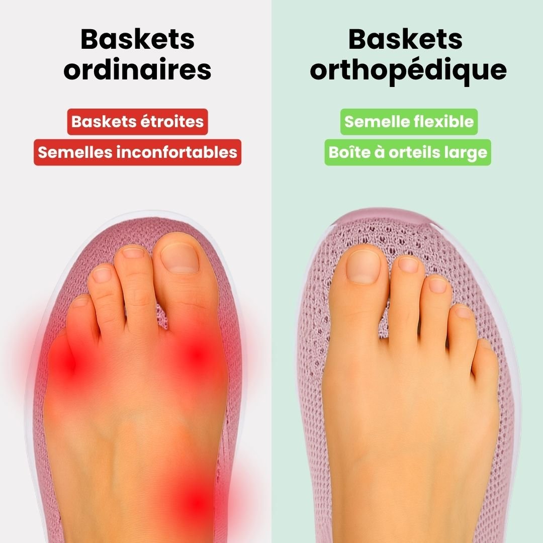 Baskets à confort orthopédique pour femme - Semello.fr