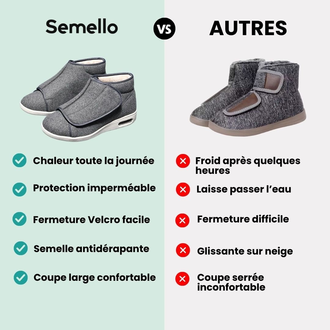Botte d'hiver doublée spéciale pieds diabétiques - Semello.fr
