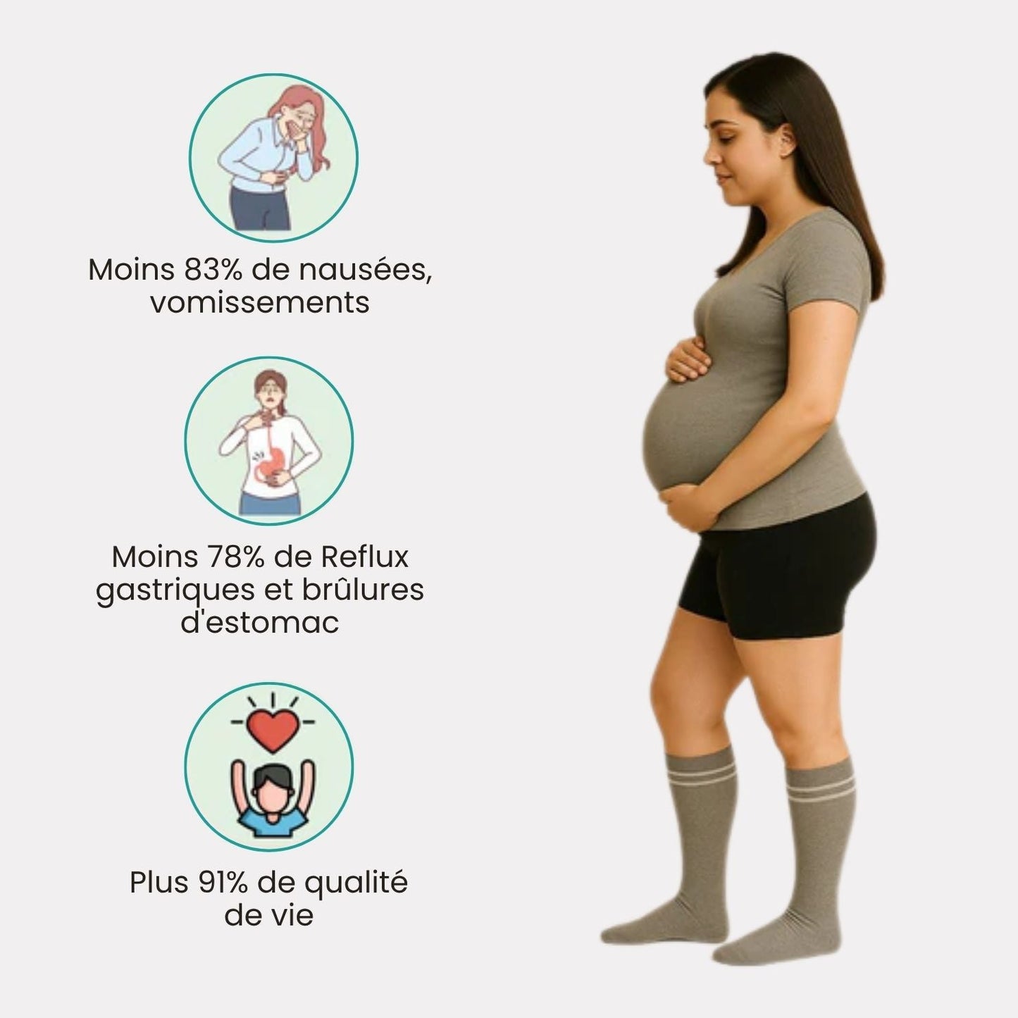 Chaussettes de Grossesse (Compression Douce 15 - 20 mmHg) - Semello.fr