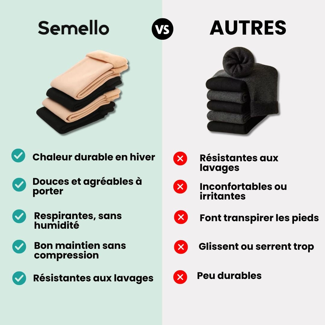 Chaussettes Polaires Cozy pour l’Hiver - Semello.fr