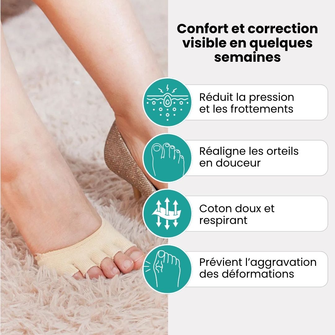 Chaussettes Séparatrices d'Orteils Relax - Semello.fr