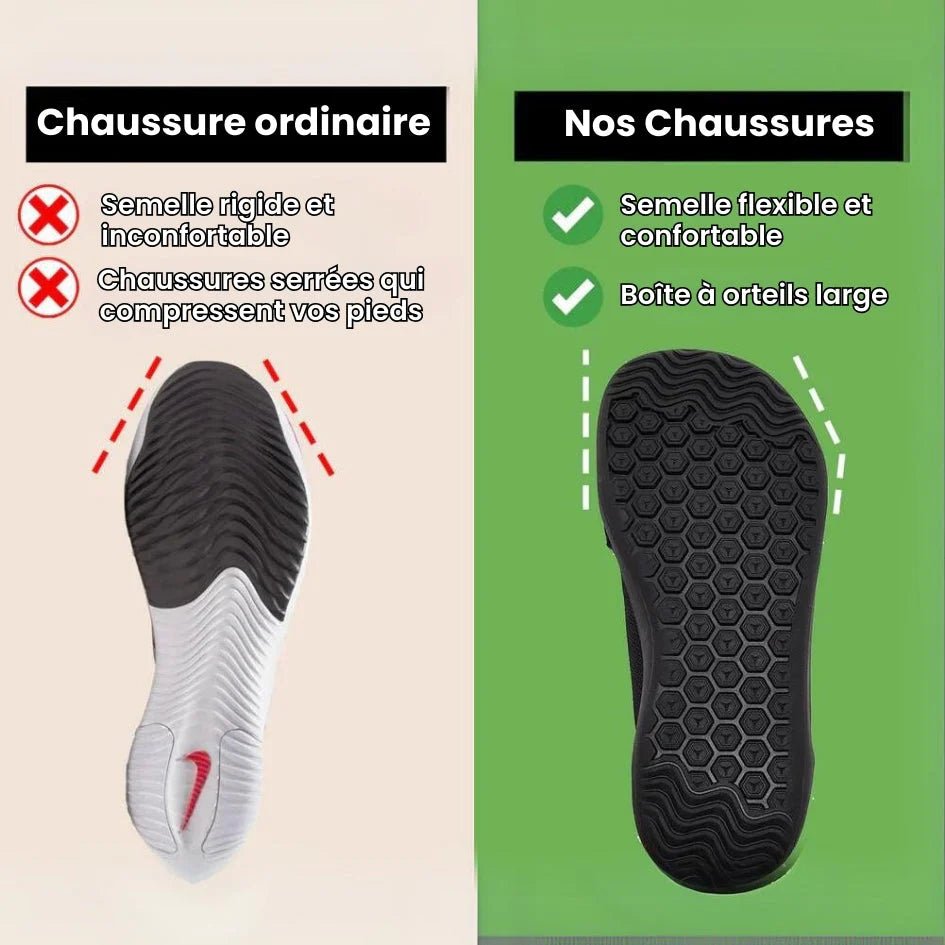 Chaussures Barefoot – Confort Naturel et Look Décontracté - Semello.fr