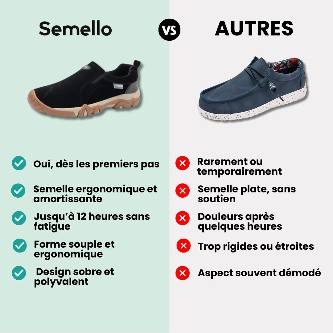 Chaussures de marche à confort orthopédique homme - Semello.fr