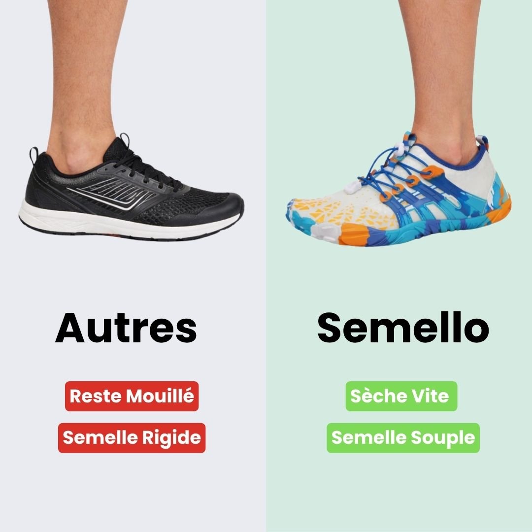 Chaussures de Plage Légères – Pour enfants - Semello.fr