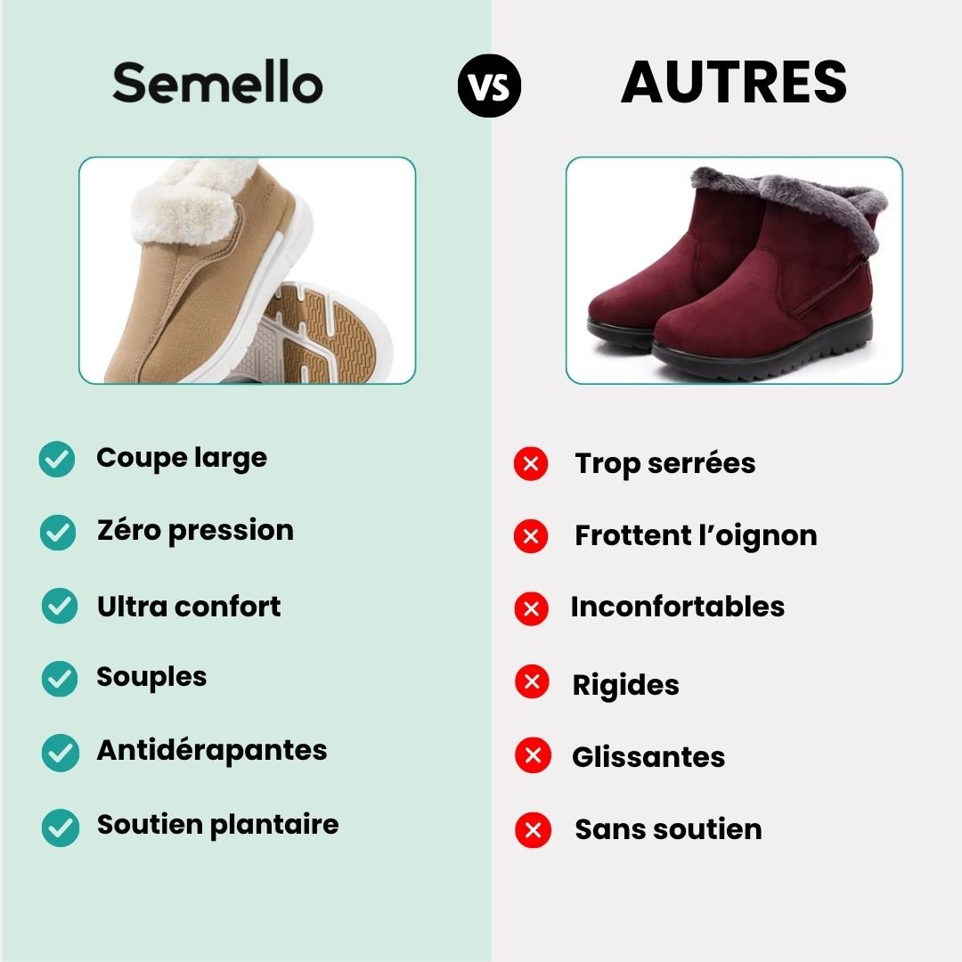 Chaussures d’Hiver Confort pour Hallux Valgus - Semello.fr