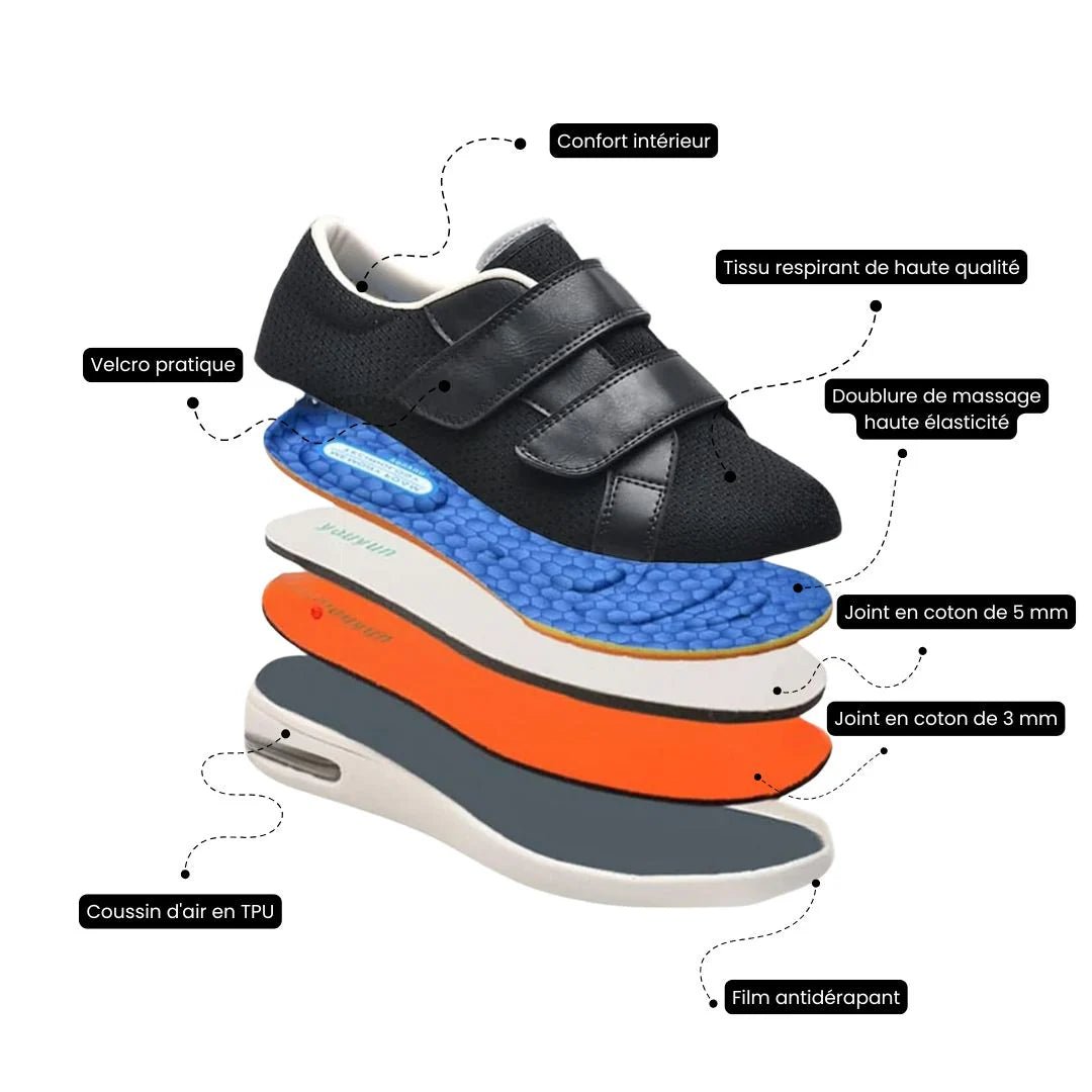 Chaussures Orthopédiques à Scratch – Faciles à Enfiler - Semello.fr