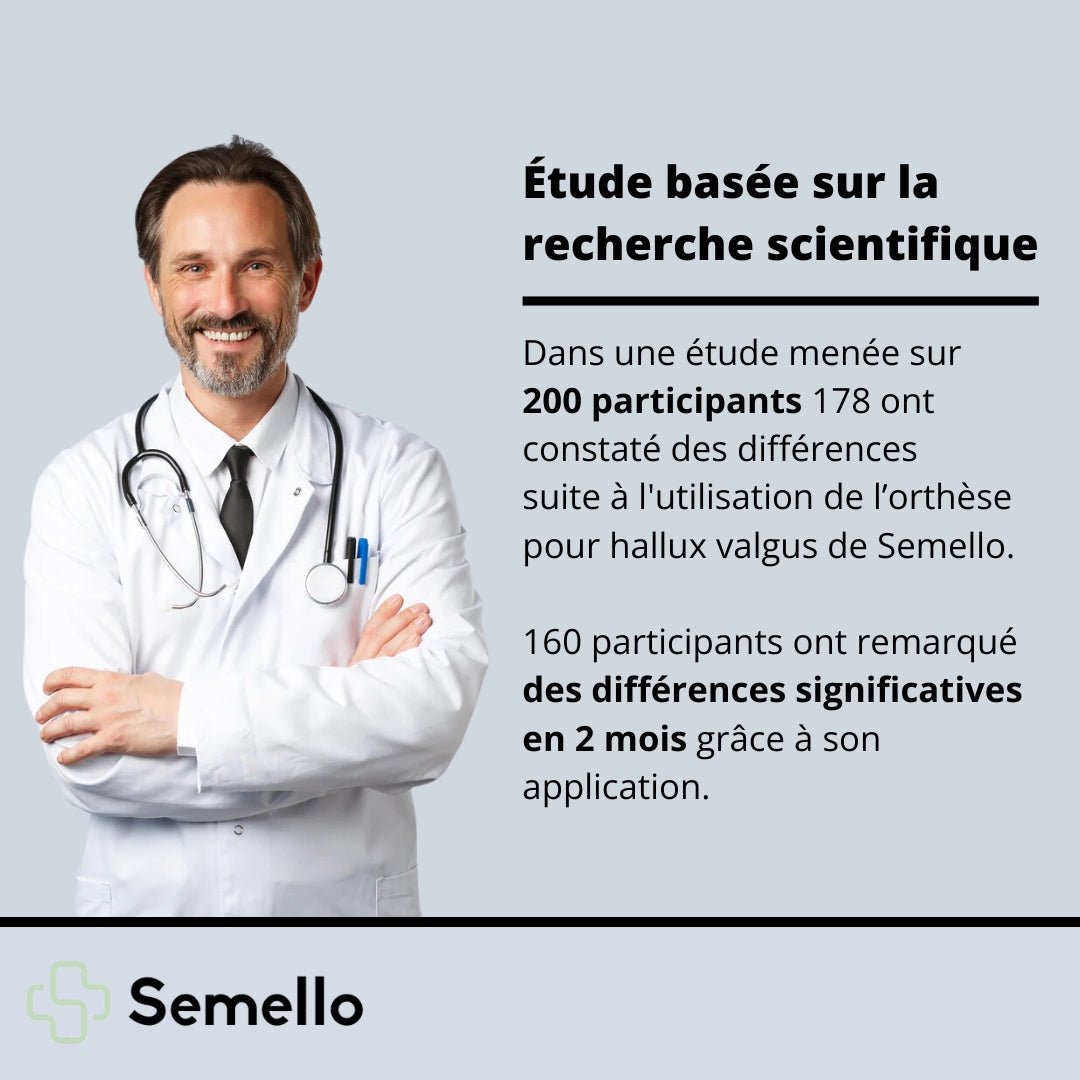 Coffret Hallux Valgus "Bien - Être" - Semello.fr