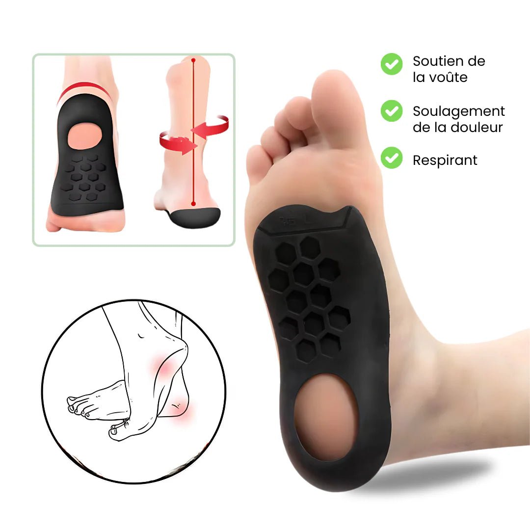 Demi - Semelle Pied Plat | Confort Discret - Semello.fr