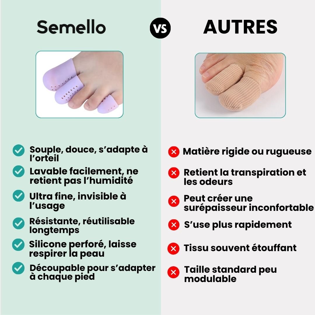 Lot de 3 Orthèses pour les Orteil en Griffe (Taille universelle) - Semello.fr