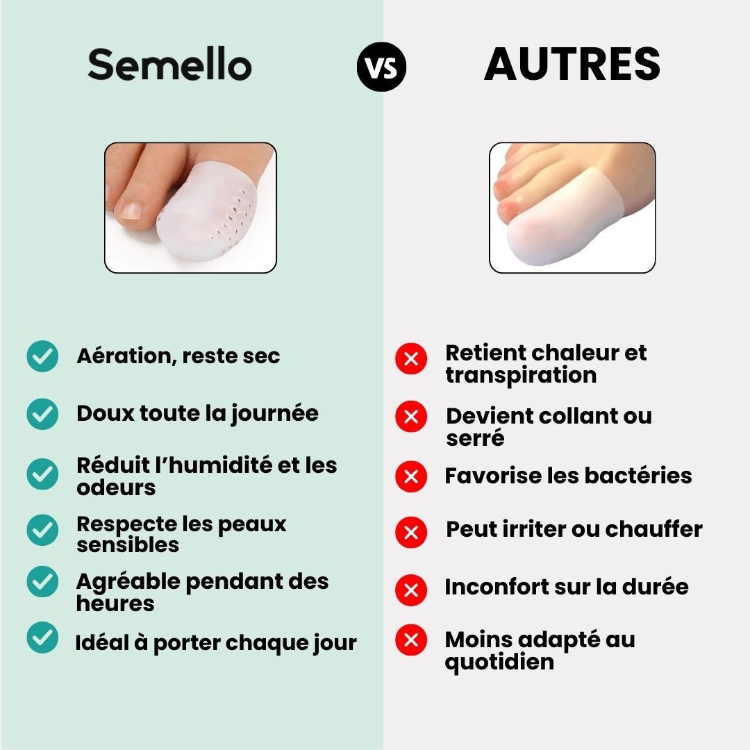 Orthèse Protectrice du Gros Orteil - Semello.fr