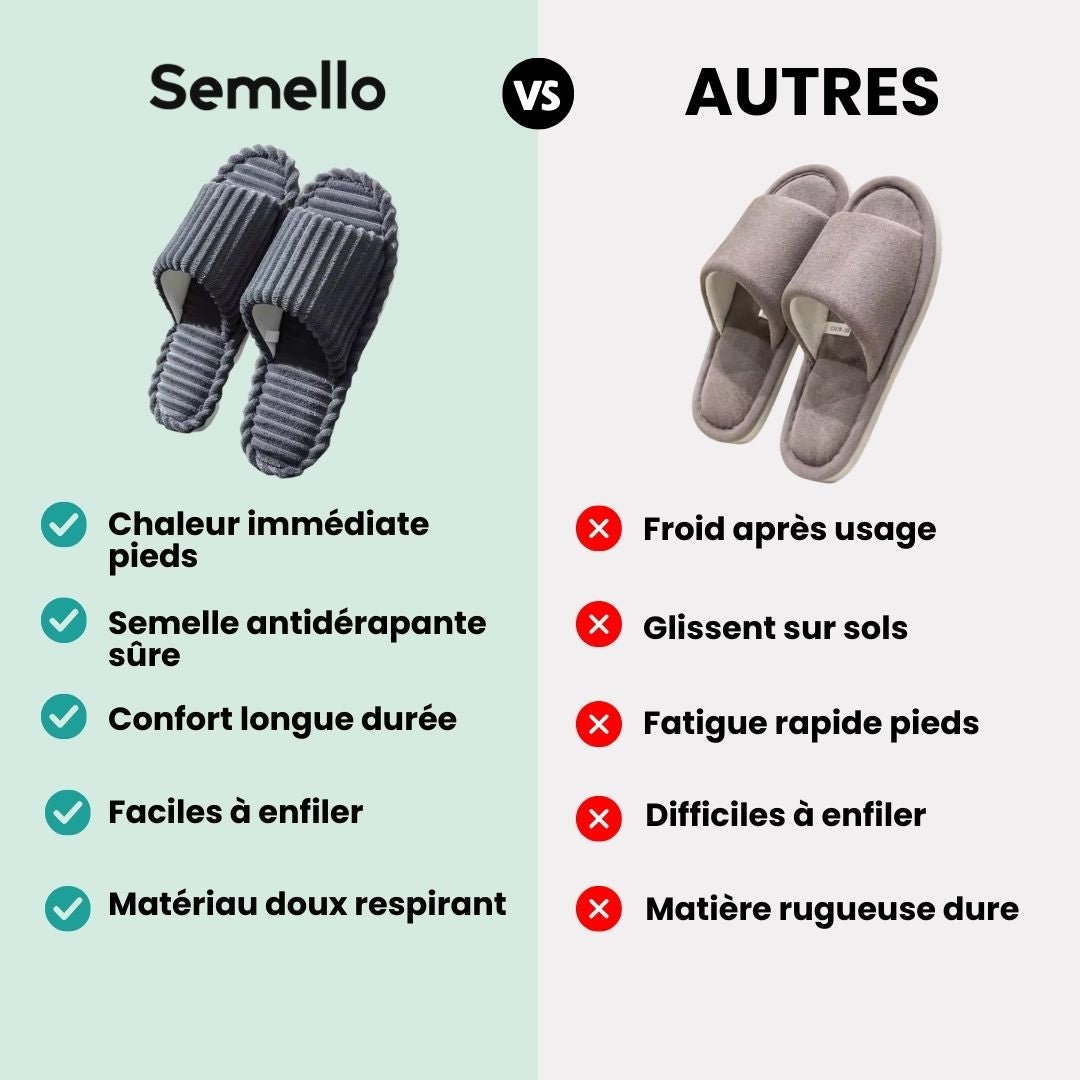 Pantoufles Automne et Hiver Antidérapantes d’intérieur - Semello.fr
