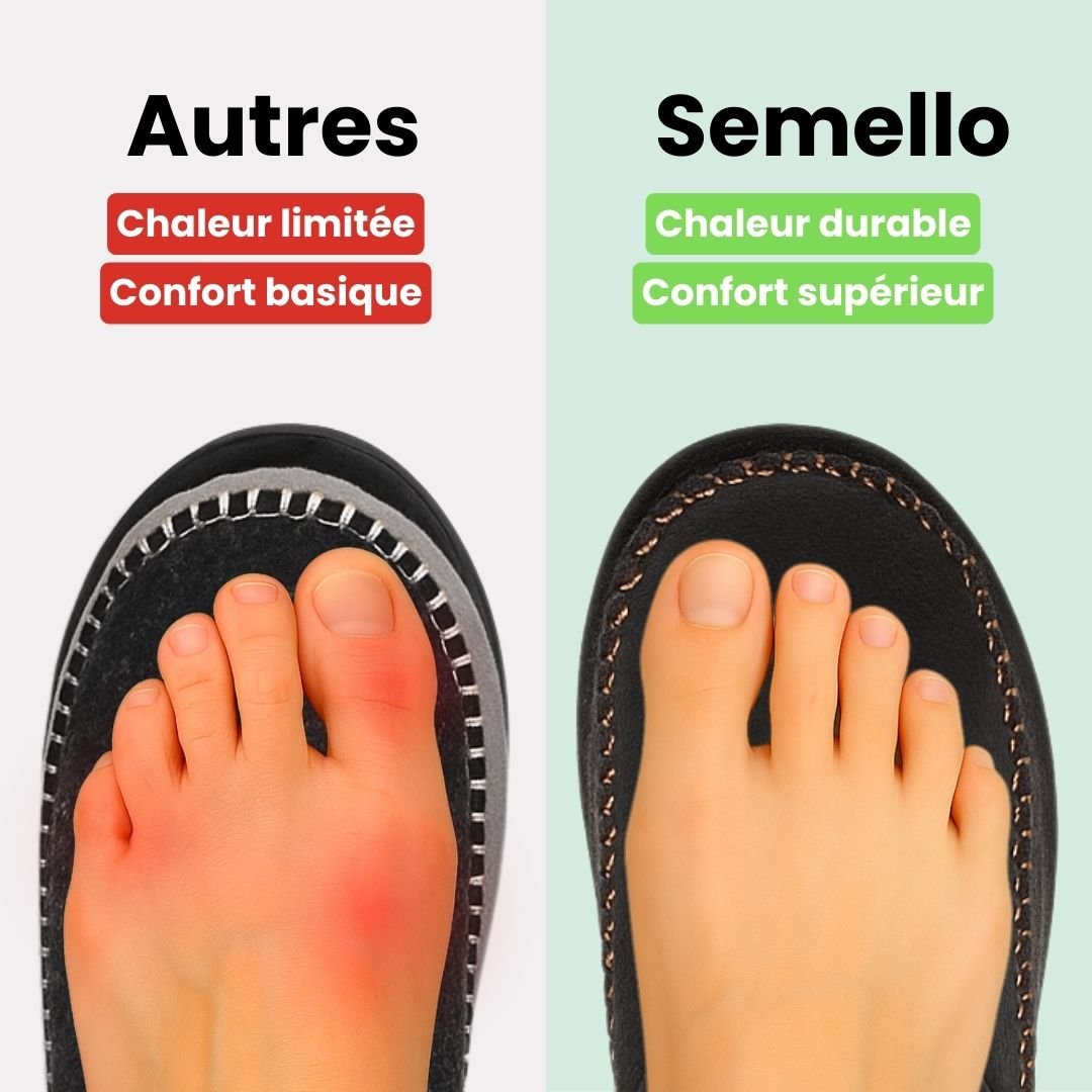 Pantoufles chaudes homme | Élegante & Doublure anti - froid - Semello.fr