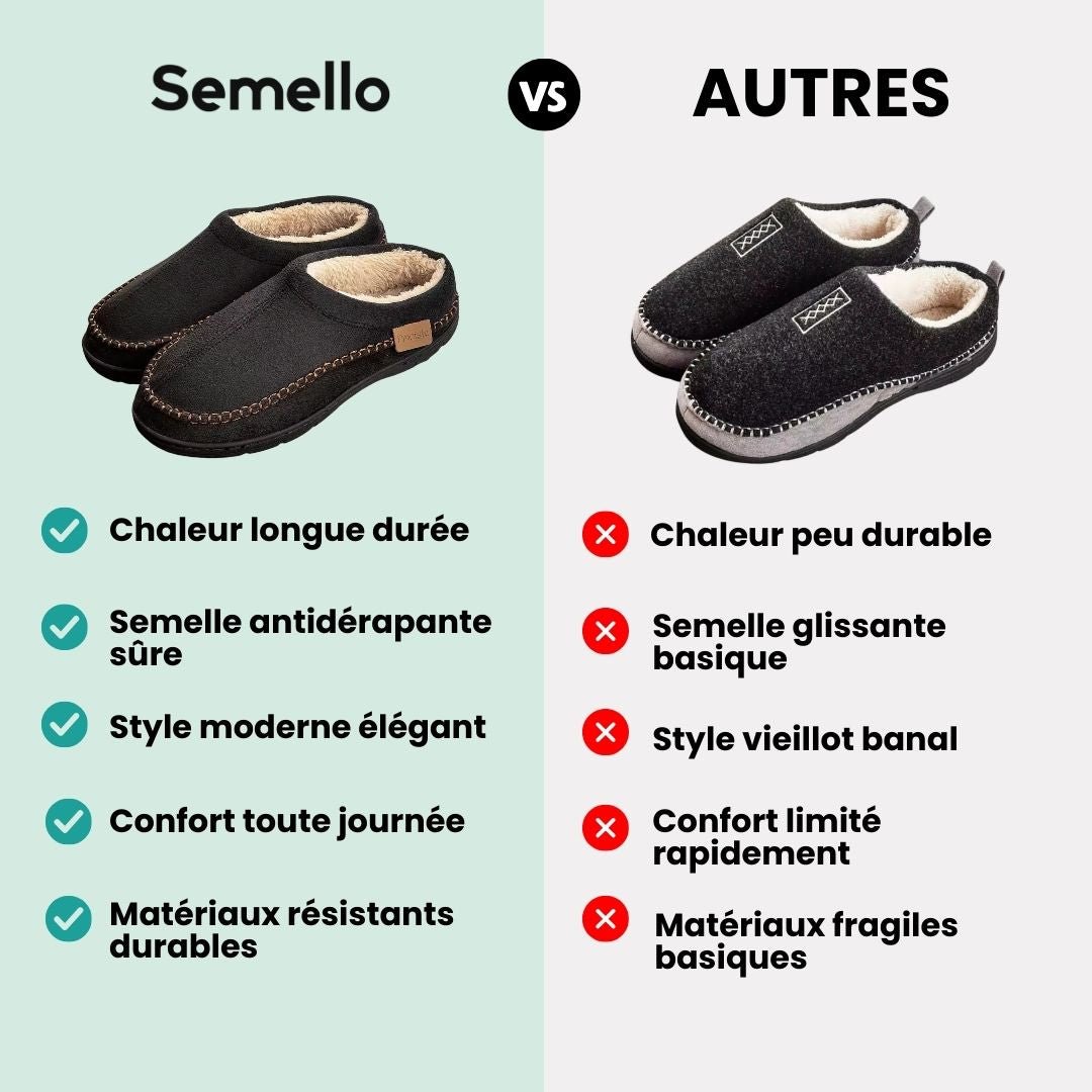 Pantoufles chaudes homme | Élegante & Doublure anti - froid - Semello.fr