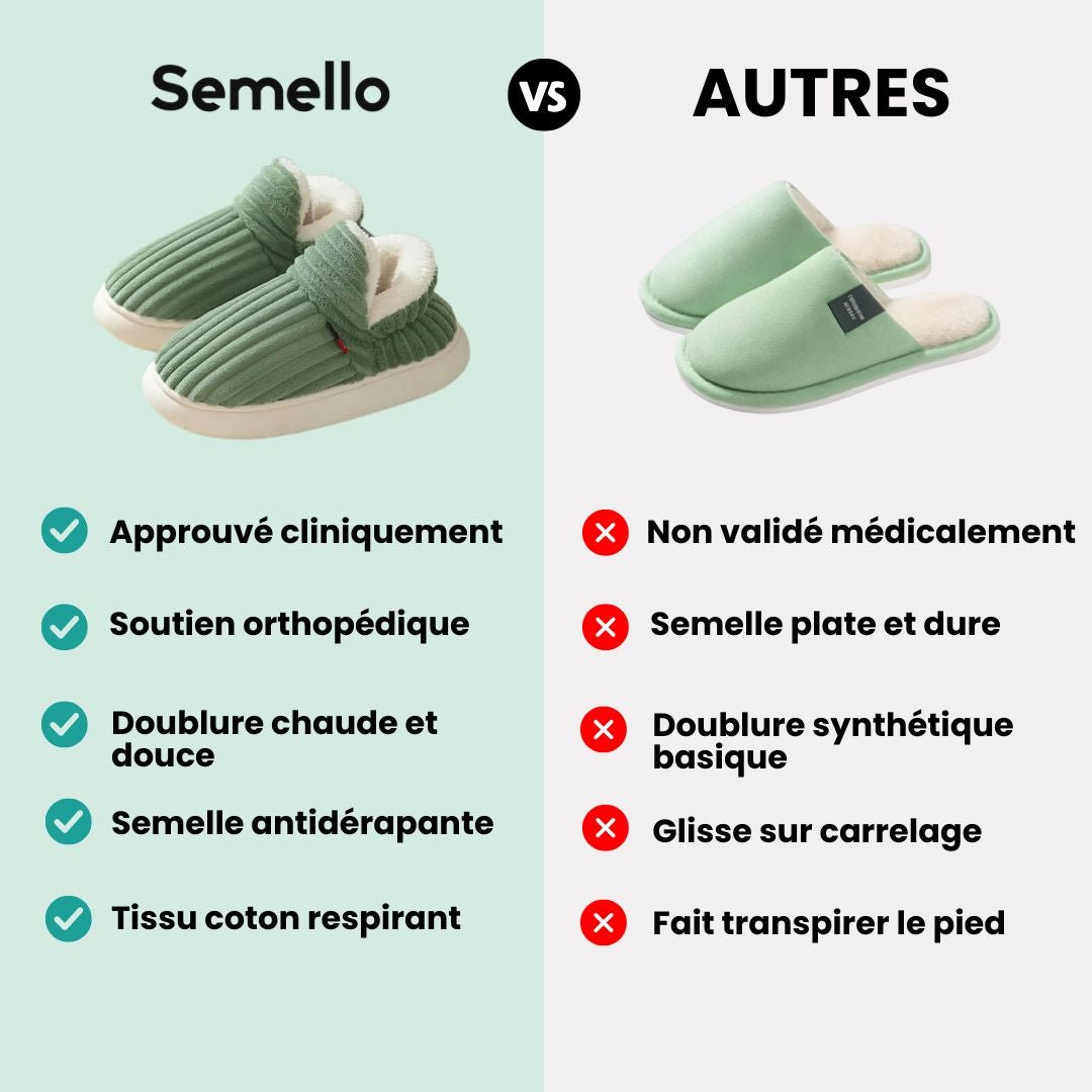 Pantoufles d'hiver Ultra - douces - Semello.fr