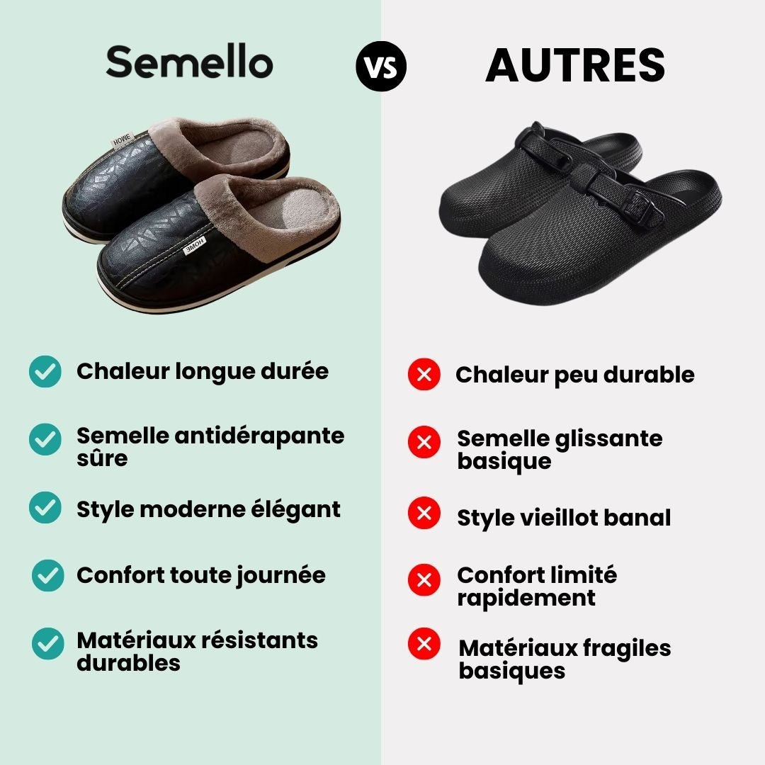 Pantoufles Grande Taille en Cuir Homme | Élégance & Isolation - Semello.fr