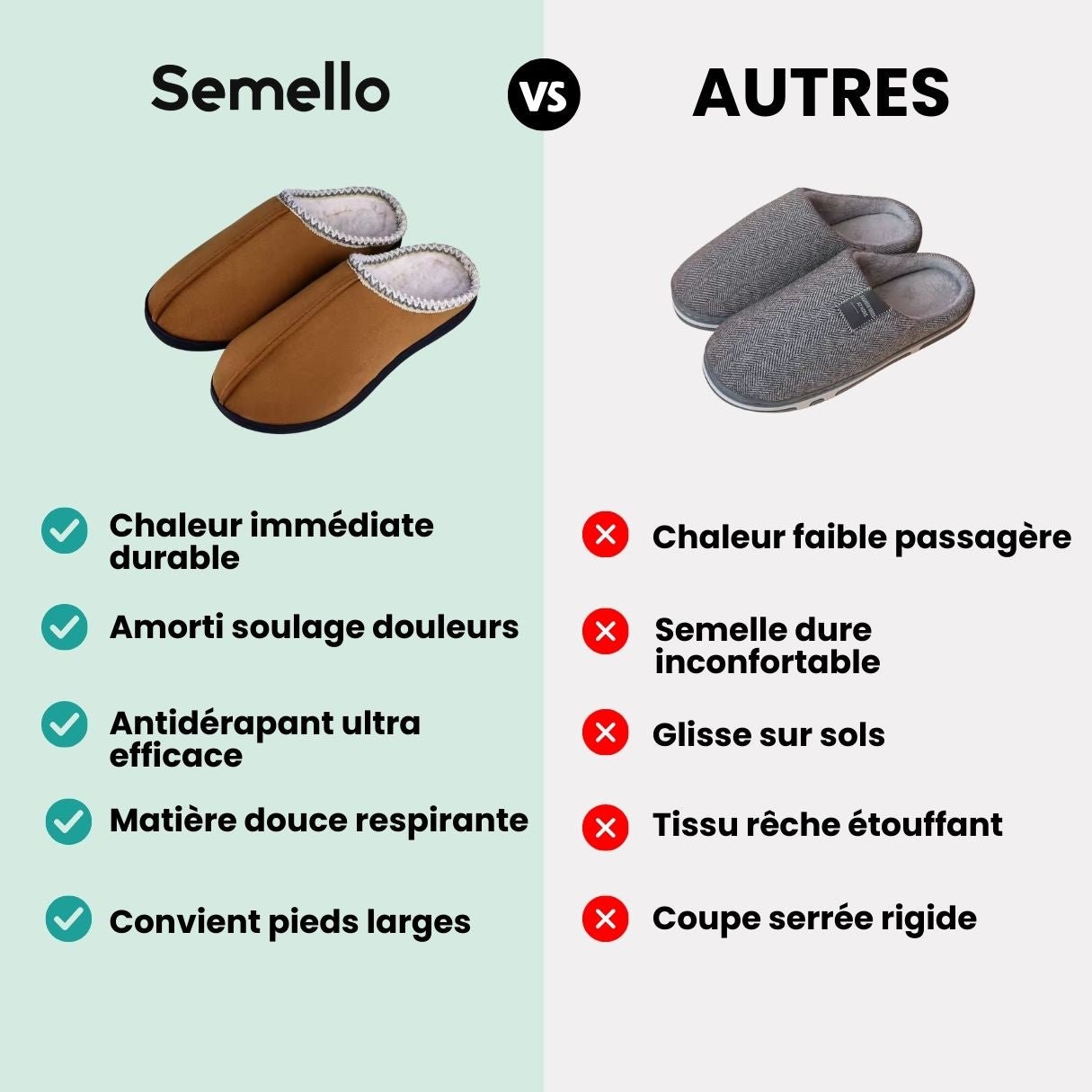 Pantoufles moelleuses automne - hiver - Semello.fr