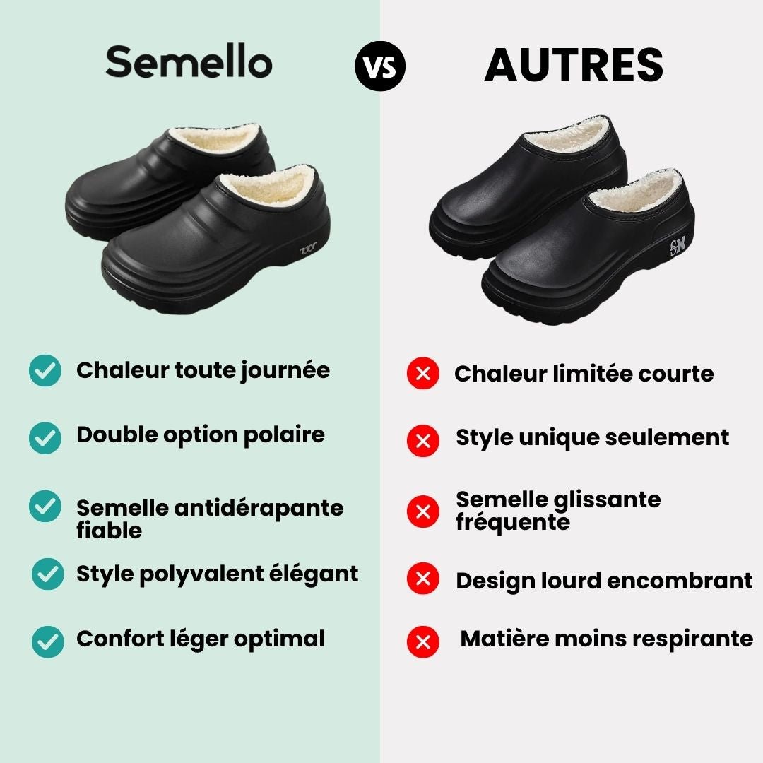 Pantoufles Orthopédiques Chaudes | Antidérapantes Intérieur & Extérieur - Semello.fr