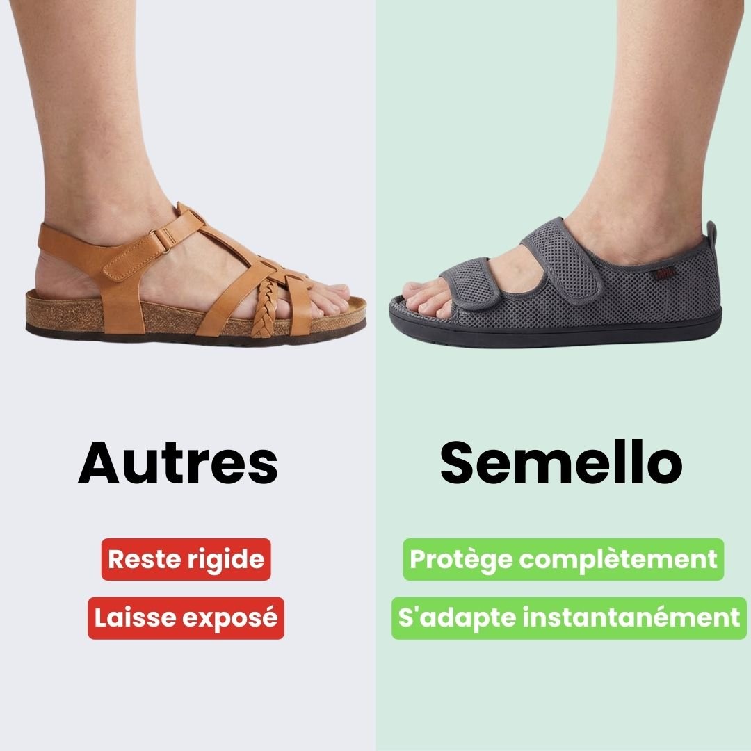 Sandales Été Pied Diabétique – Confort Adapté - Semello.fr