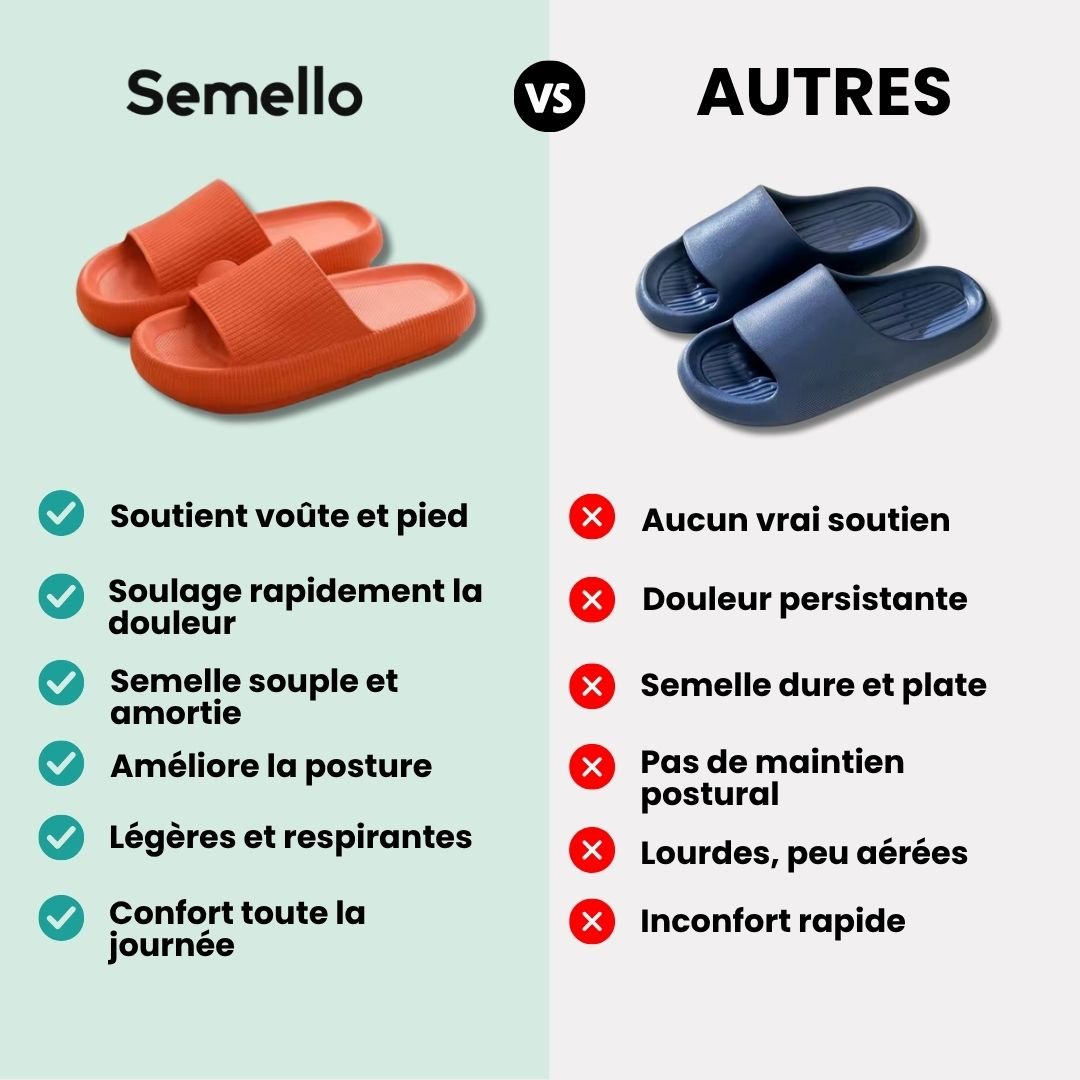 Sandales Orthopédiques contre les Douleurs Plantaires - Semello.fr