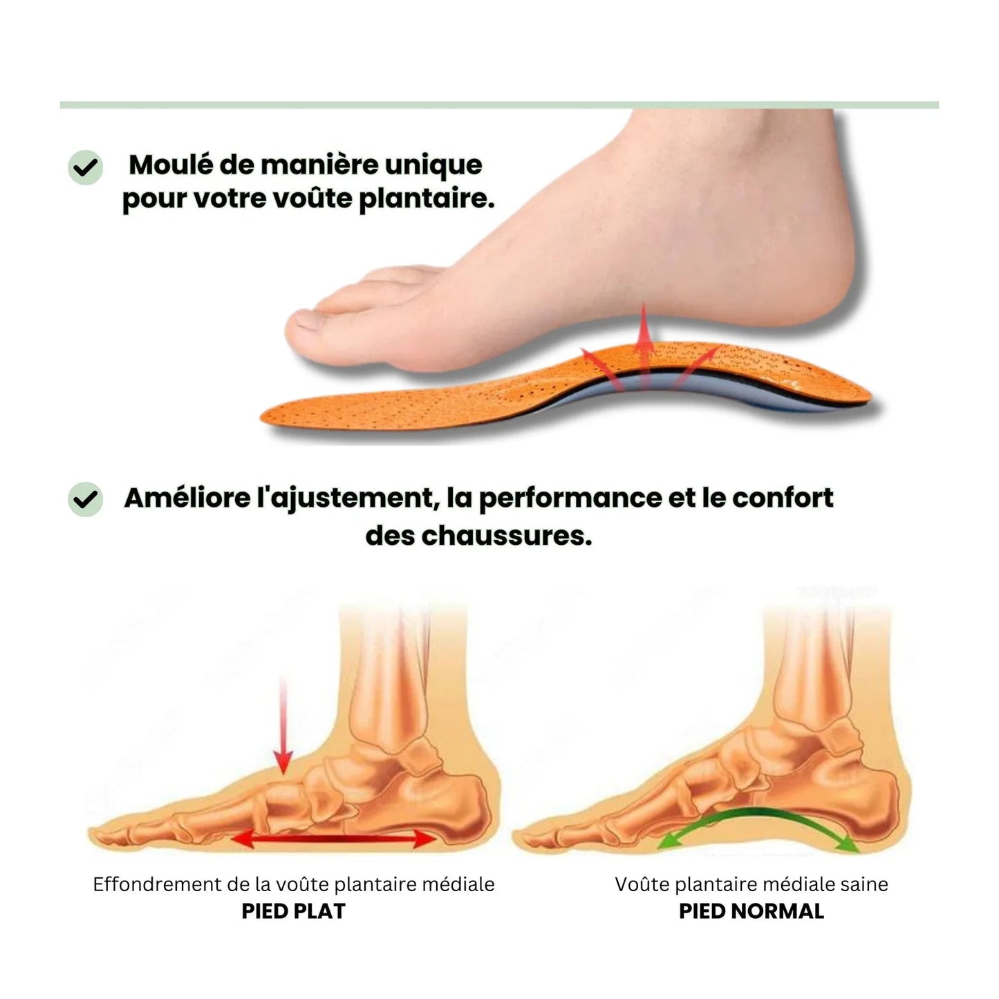 Semelle en Cuir Élégante | Confort Respirant - Semello.fr