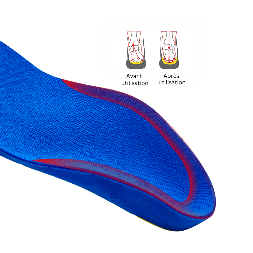 Semelle Enfant Orthopédique Alignement du Pied - Semello.fr