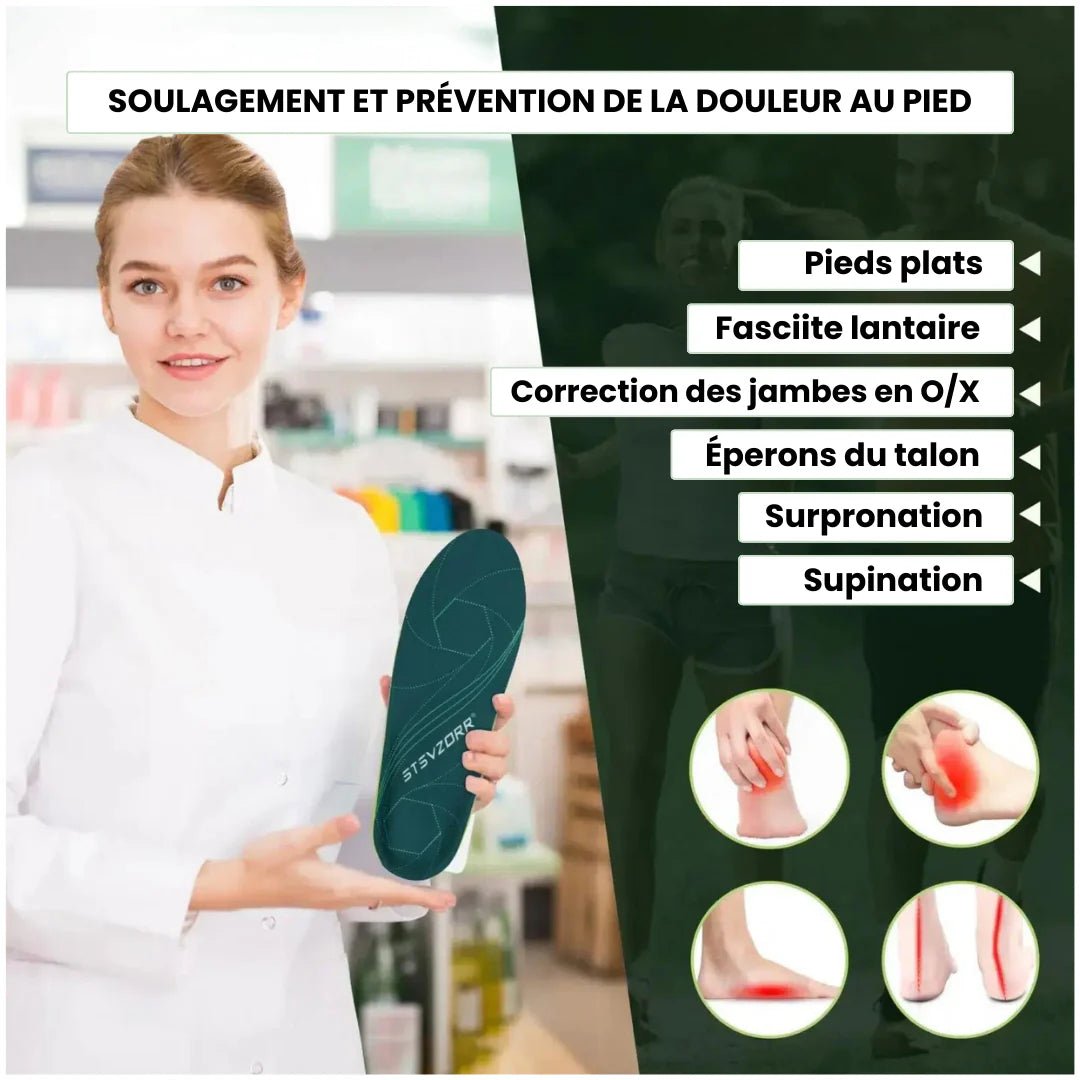 Semelle Pied Plat | Support de l’Arche - Semello.fr