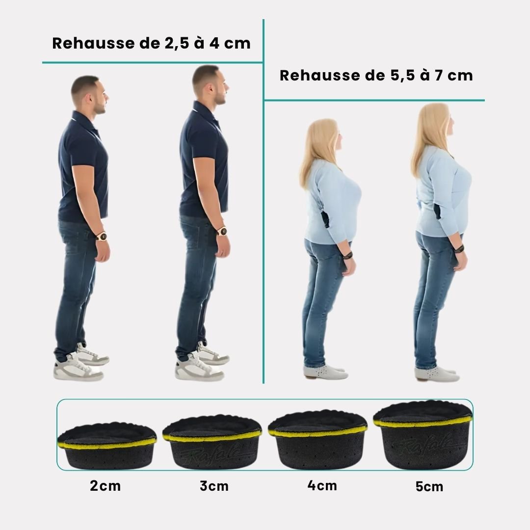 Semelles Gain de Taille Invisibles - Semello.fr