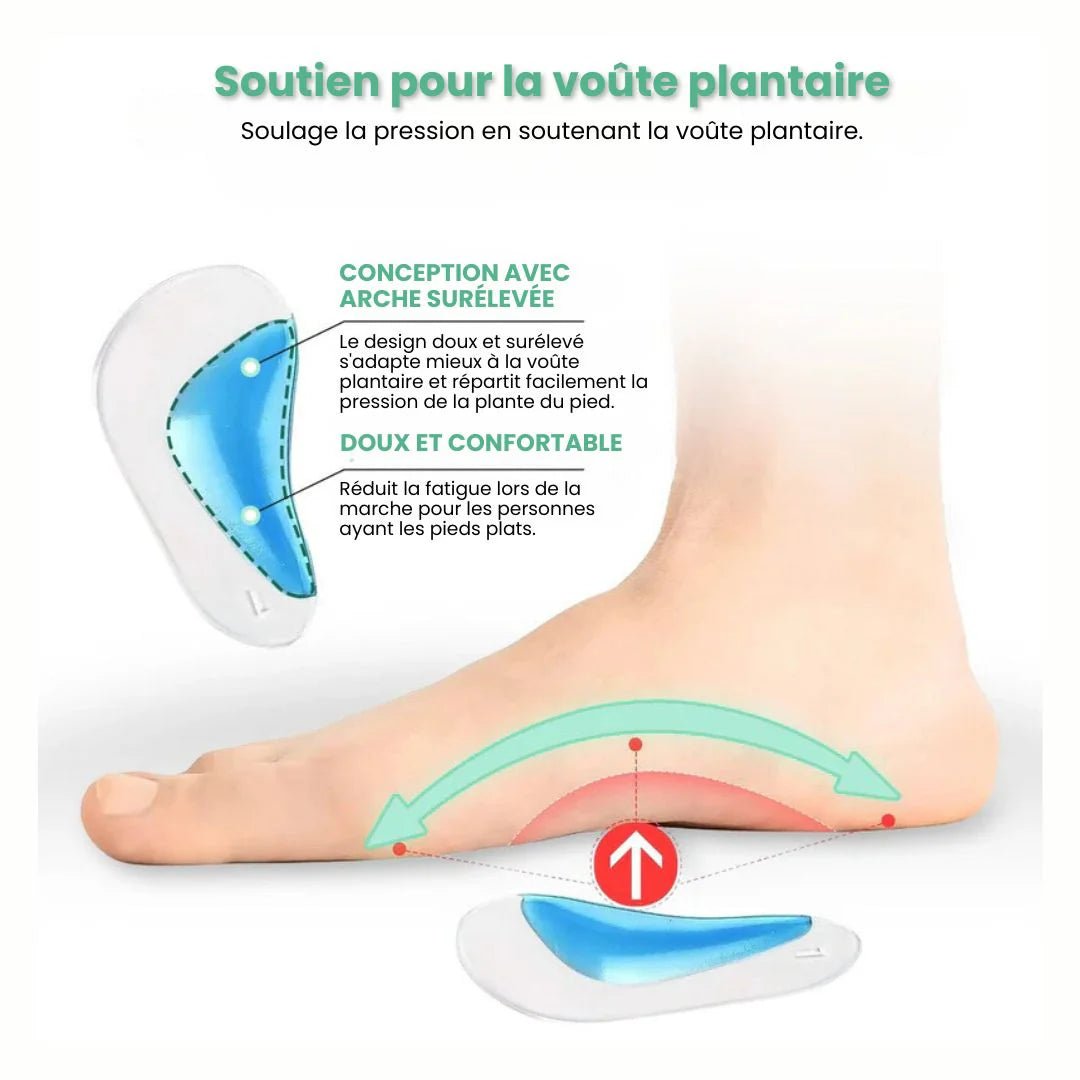 Semelles Orthopédiques Enfant - Soulage Voûte Plantaire et Talon - Semello.fr
