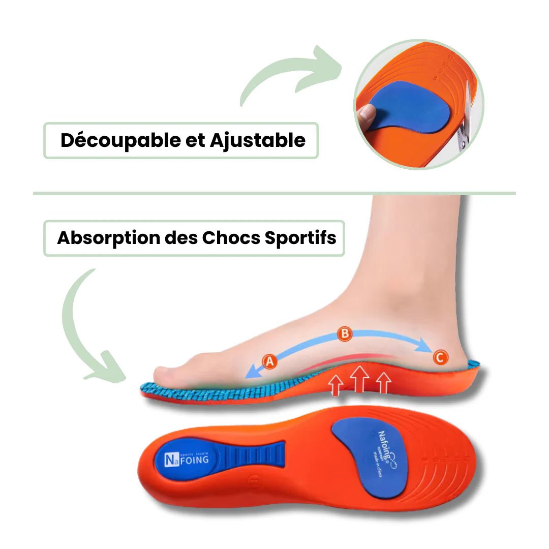 Semelles Orthopédiques Sport | Stabilité, Amorti et Performance - Semello.fr