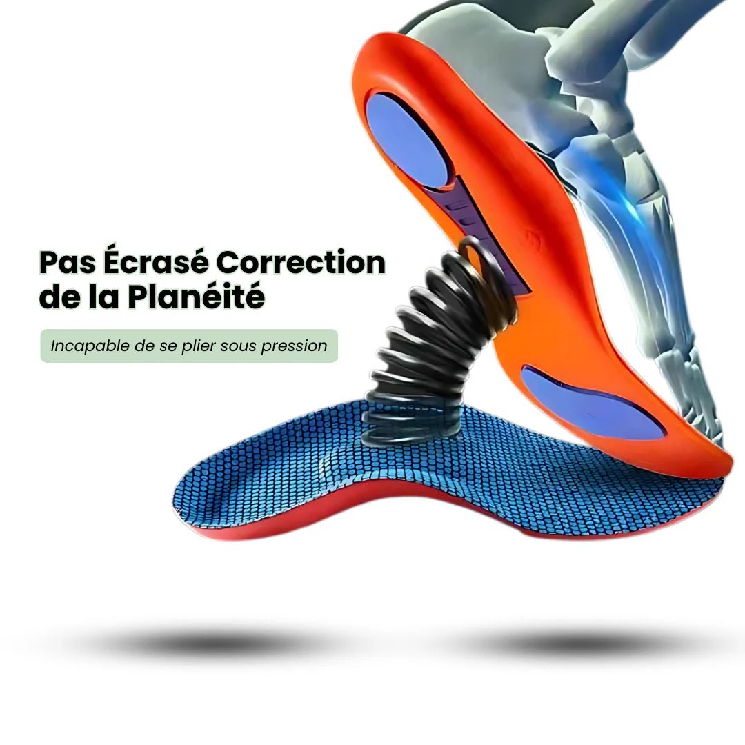 Semelles Orthopédiques Sport | Stabilité, Amorti et Performance - Semello.fr