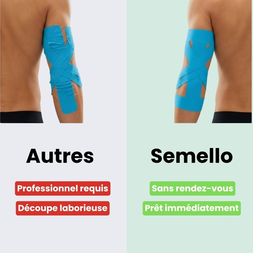 Strap Coude – Maintien Actif & Anti - Douleur (10 Bandes) - Semello.fr