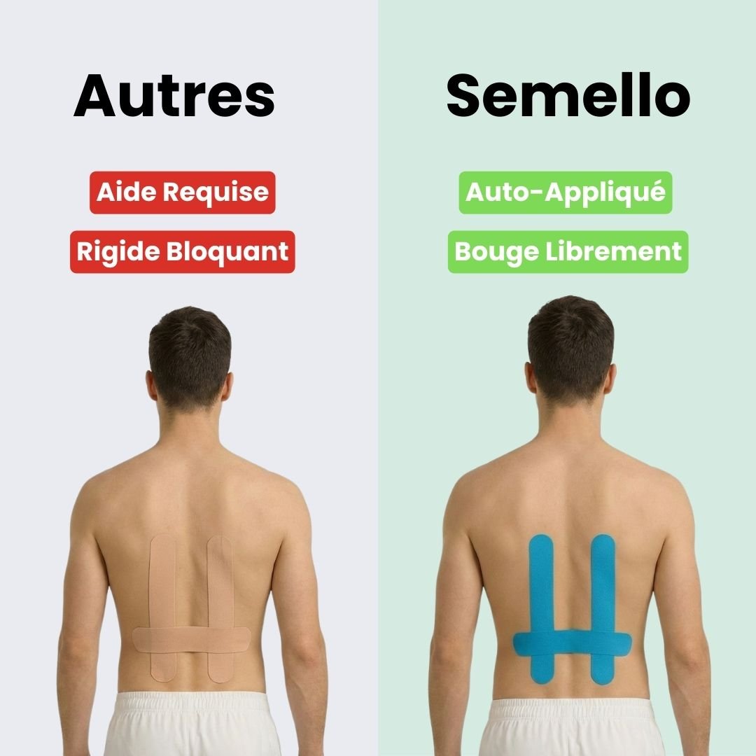 Strap Dos – Soulagement Durable & Correction Posturale - Semello.fr