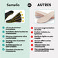 Semelles Gain de Taille Invisibles
