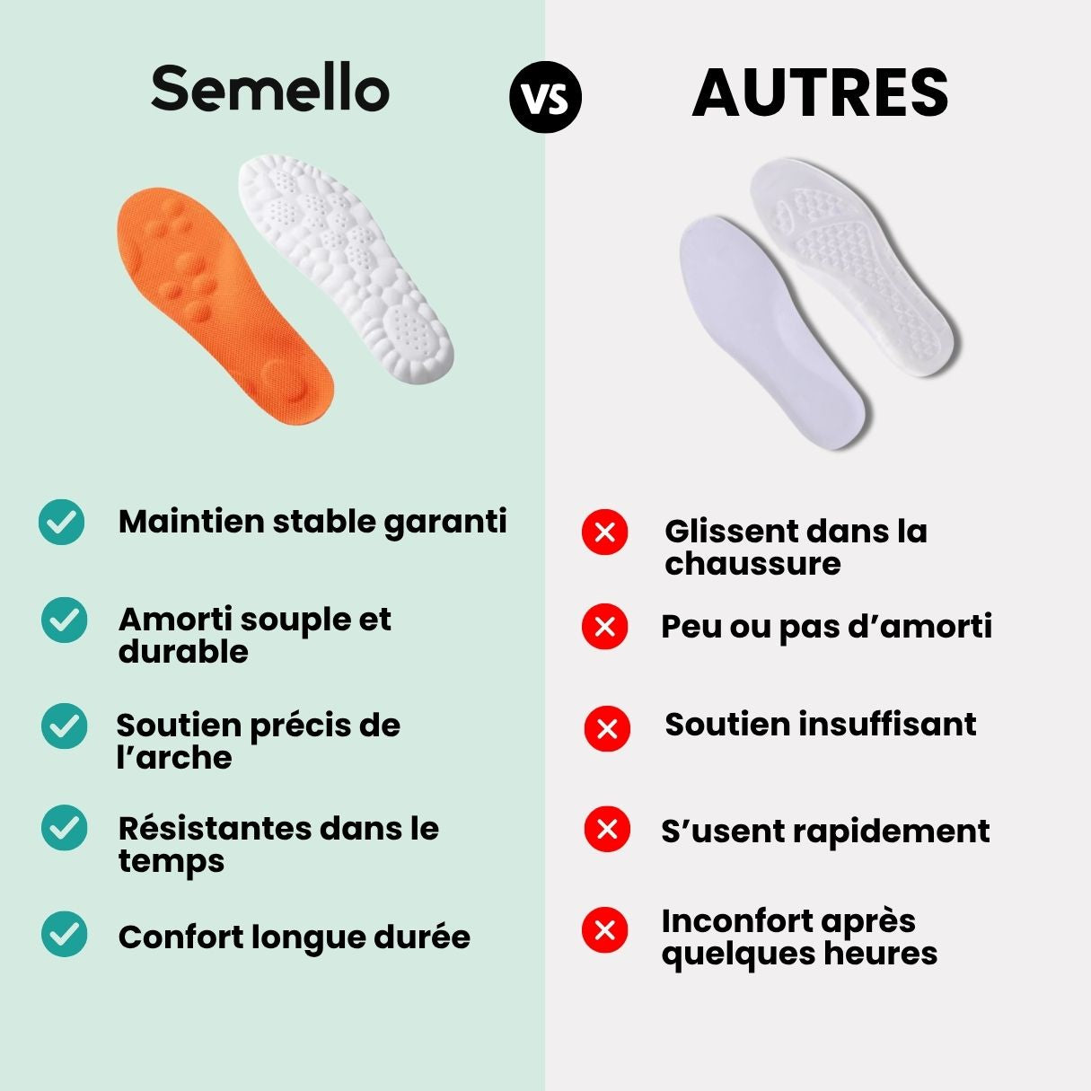 Semelles orthopédique en mousse à mémoire de forme
