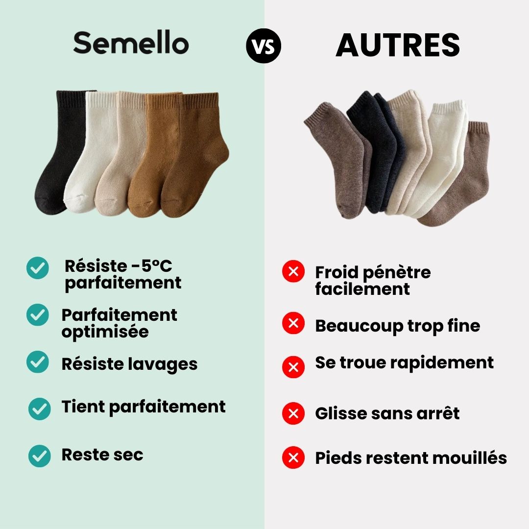 Chaussettes Chaudes Enfant – Épaisses & Confort Hiver (5 paires)