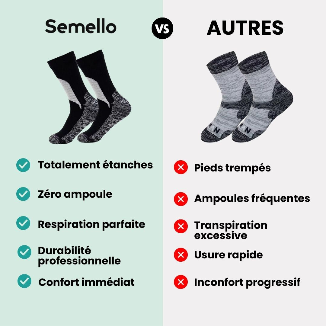 Chaussettes Étanches Outdoor – Randonnée & Vélo