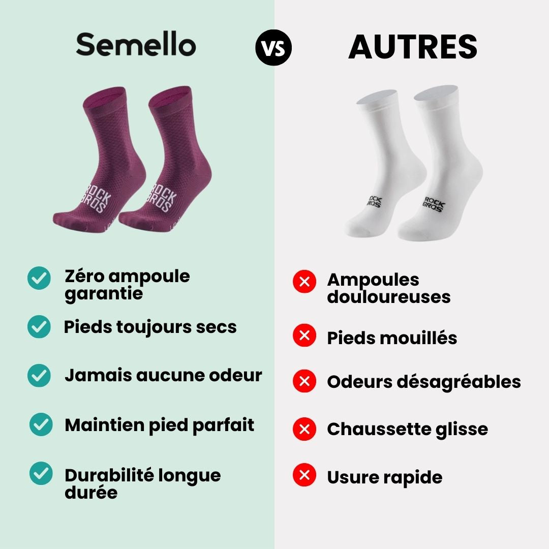 Chaussettes Vélo Outdoor – Confort & Performance