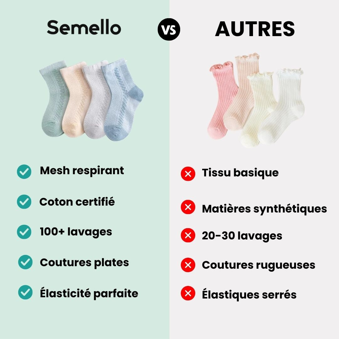 Chaussettes Enfant en Coton – Respirante & Confortable