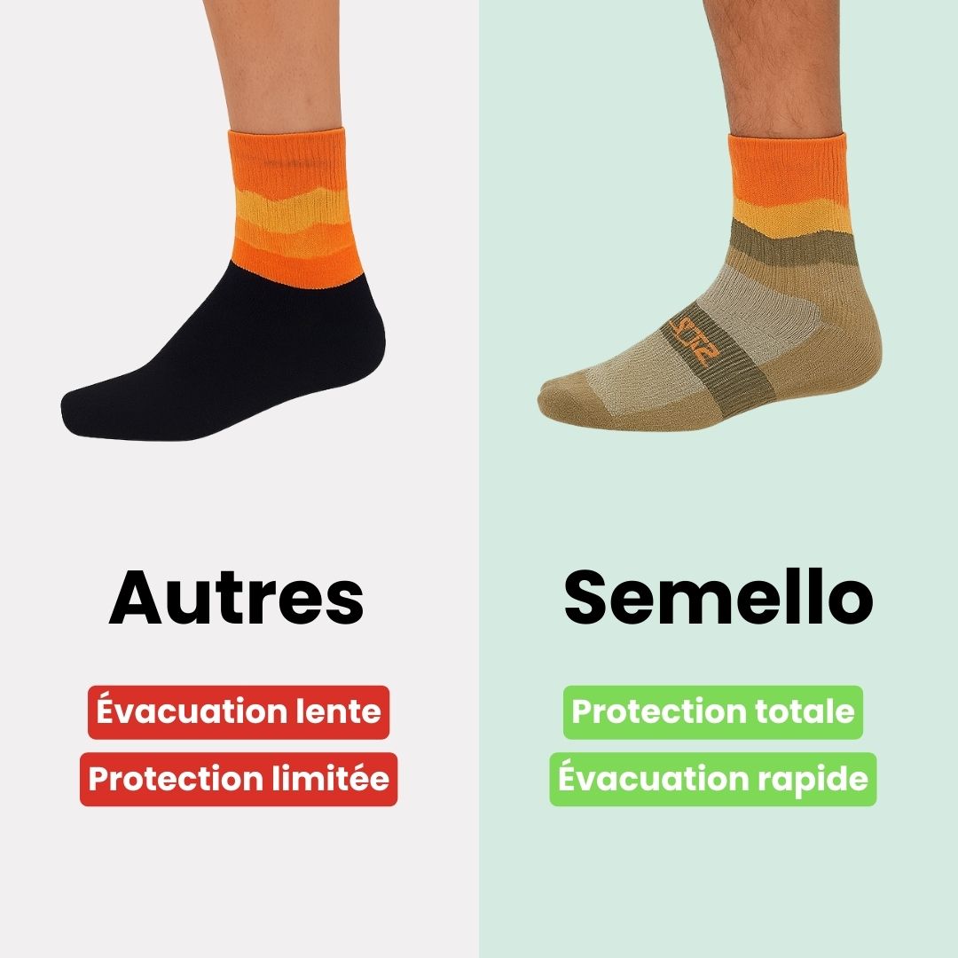 Chaussettes de Cyclisme – Respirantes & Séchage Rapide