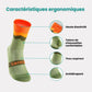Chaussettes de Cyclisme – Respirantes & Séchage Rapide