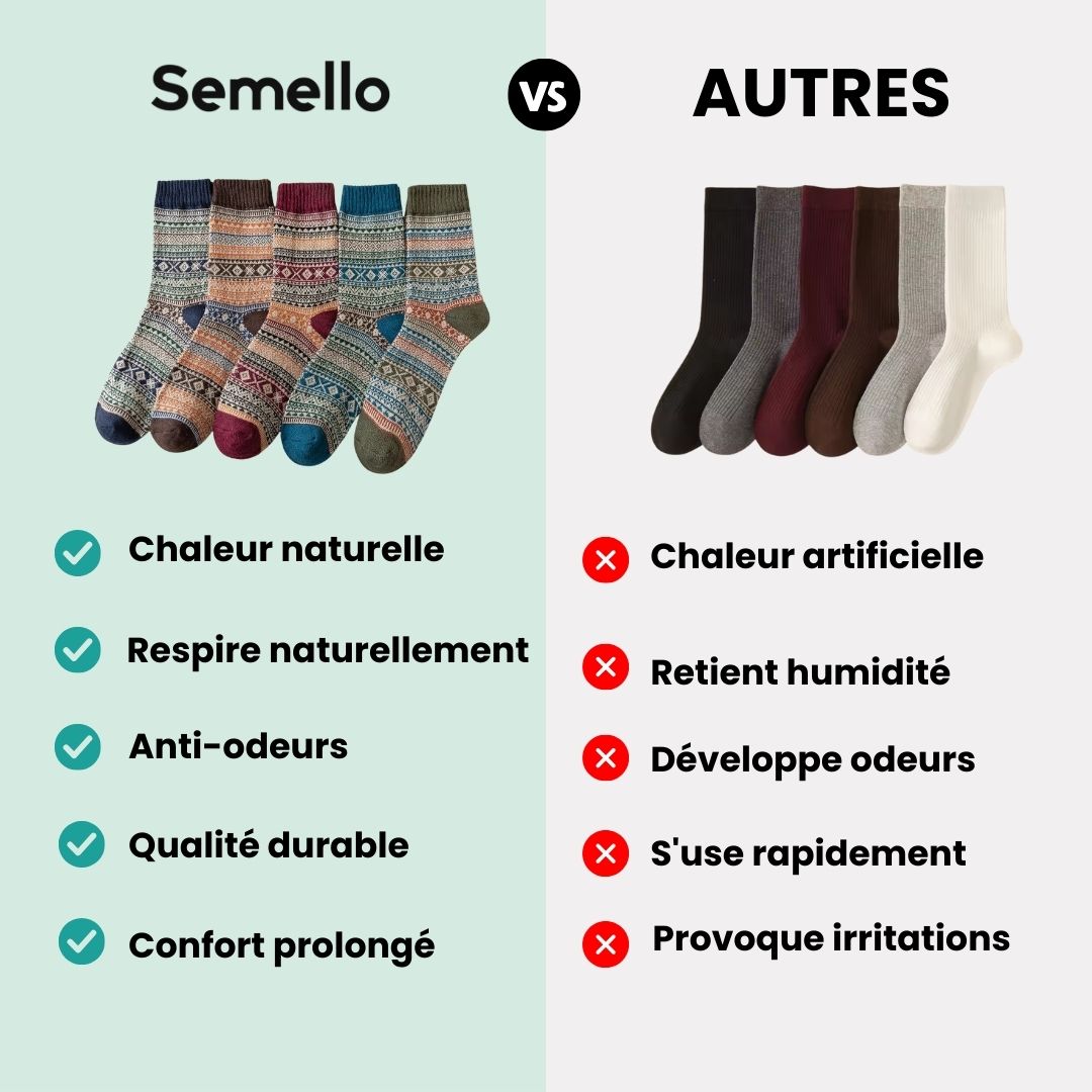 Chaussettes Laine Femme 4 paires – Confort & Isolation Hiver