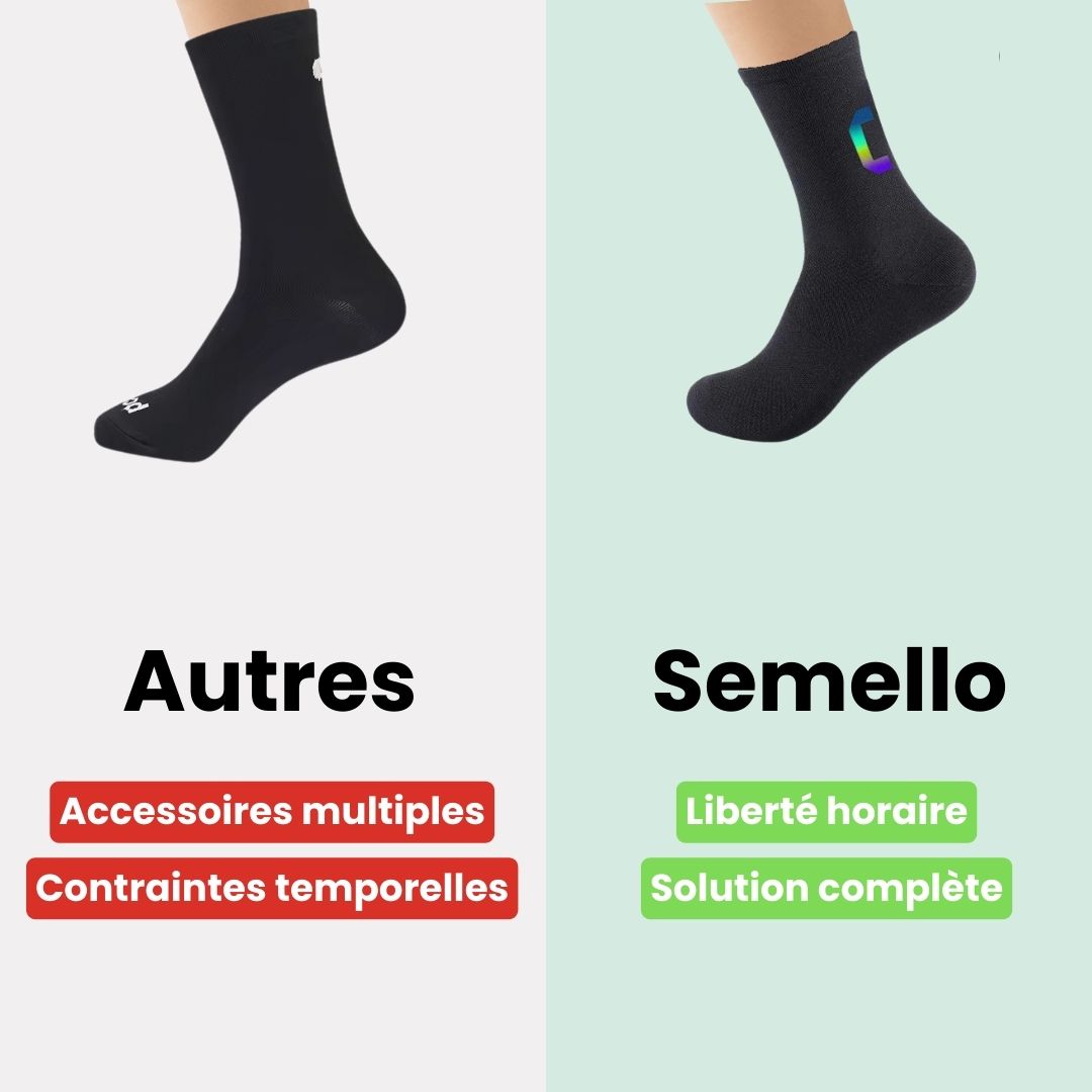 Chaussettes de Cyclisme Réfléchissantes – Sécurité & Performance
