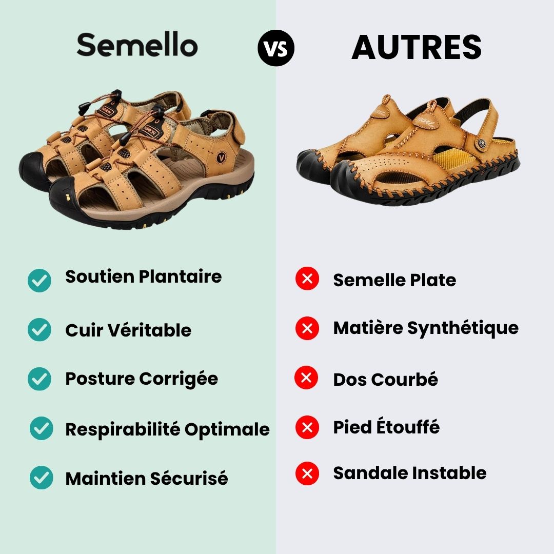 Sandales Orthopédiques en Cuir – Élégance & Maintien Premium