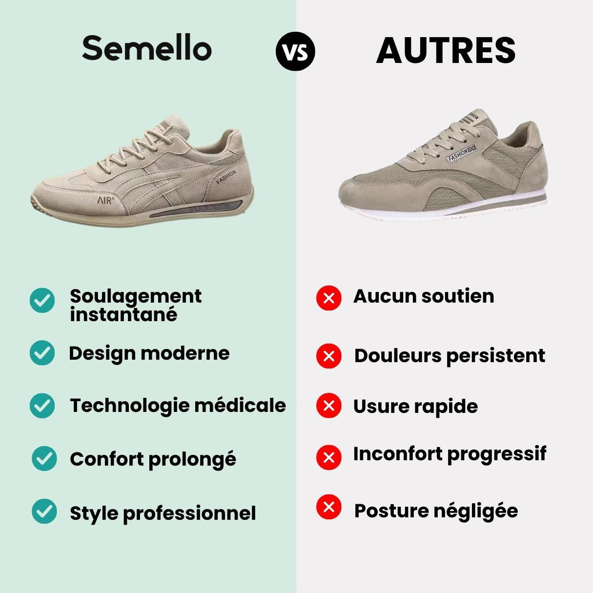 MotionStep™ – Baskets orthopédiques homme maintien et légèreté