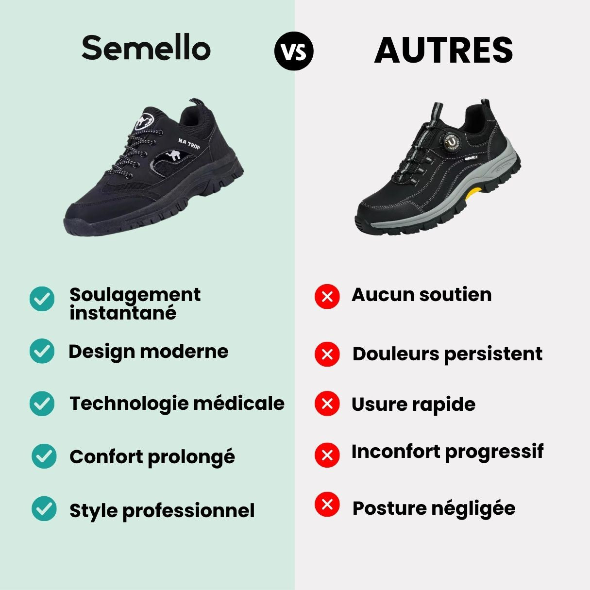 WalkSure™ – Chaussures de marche à confort orthopédique