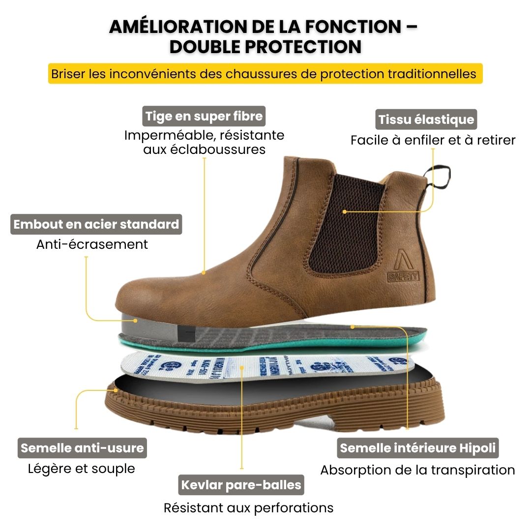 Bottine de sécurité en cuir unisexes