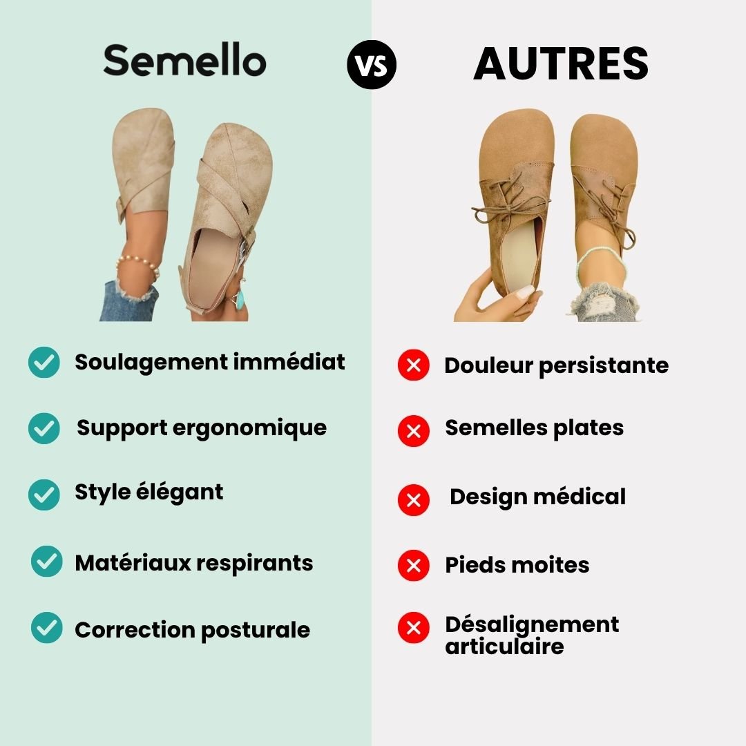 Anchor™ Chaussures Orthopédiques de Marche - Semello.fr