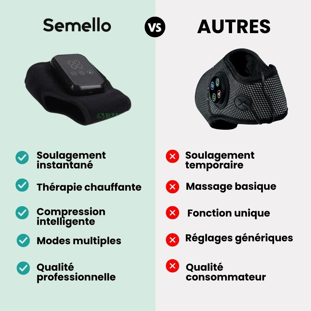 Appareil de Massage Pieds Anti - Douleur Chauffant - Semello.fr