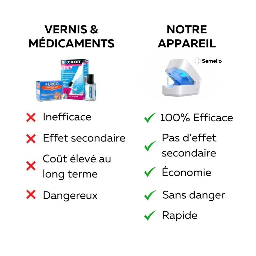 Appareil de Traitement UV des Mycoses - Semello.fr